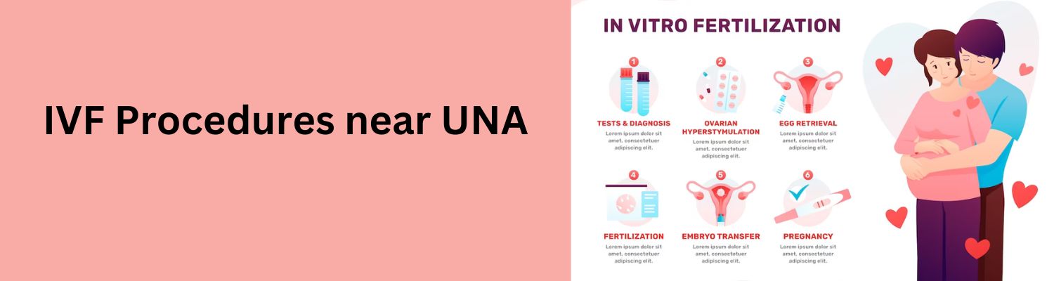 IVF-Procedures-near-UNA.jpg